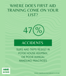 a statistic poster about accidents in the workplace