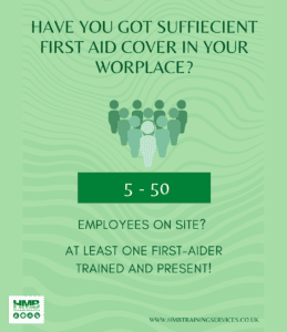 a poster stating the number of first aid at work first aiders needed in the workplace 