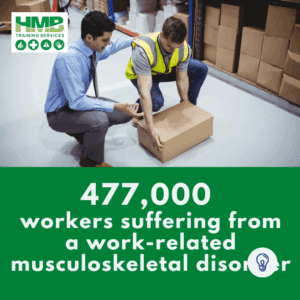Lift Smart: Manual Handling That Keeps You Safe